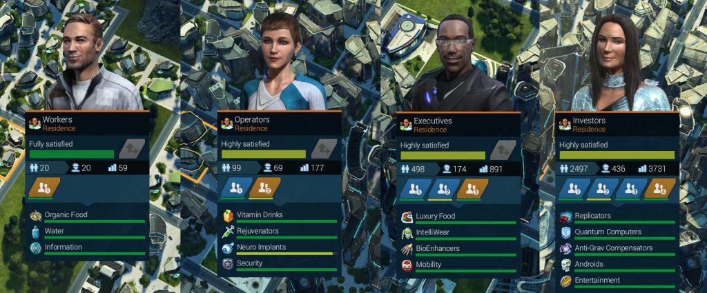 Anno 2205 Avatare in der gemäßigten Zone